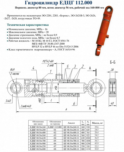 ГИДРОЦИЛИНДР ДЛЯ КОМПЛЕКТАЦИИ ЕДЦГ 112.000-03 (ЦГ-80.56Х560.11)