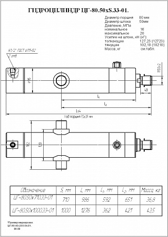 Гидроцилиндр ЦГ-80.50х1000.33-01